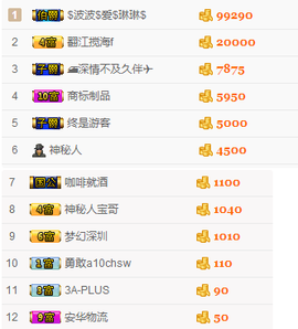 小哈妹“”“”“”主播照片