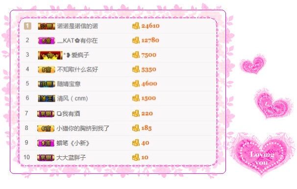 可爱婷💕的主播照片