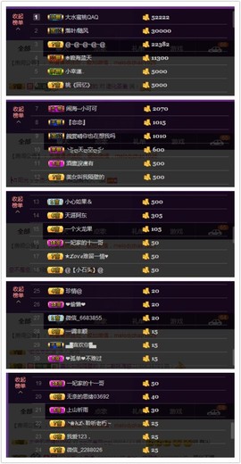 水蜜桃感恩有你主播照片
