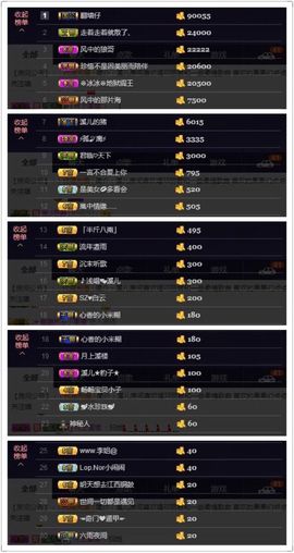 🎵小邓丽君🌺溪儿主播照片