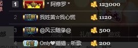 青岛，小佛主播照片