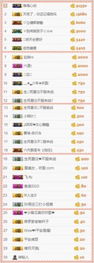 😊再见啦主播照片