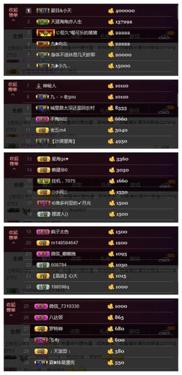 九小九，主播照片