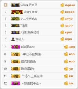 天甜唱歌给你听主播照片