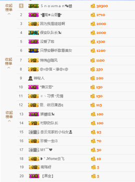 看清了，就看轻了。主播照片