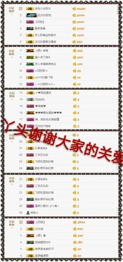 丫头👉小醋儿妹主播照片