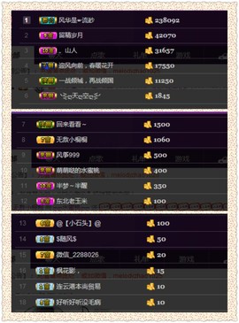 水蜜桃感恩有你主播照片