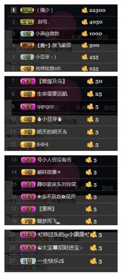 🌺爱我吗，咋们走主播照片