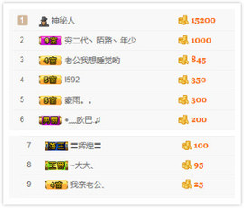 小小休息了主播照片