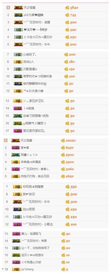 小梦梦19131主播照片
