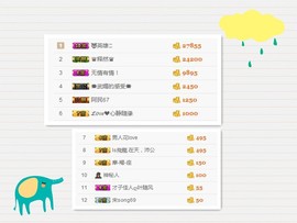 胖尘★つ主播照片