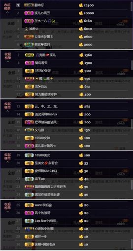 🎵小邓丽君🌺溪儿主播照片