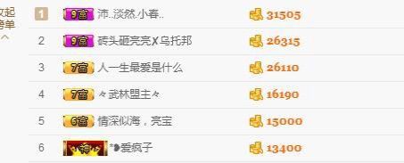 亮宝恭贺老大元始天尊主播照片