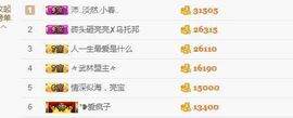 A亮宝金牌代理主播照片