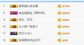 206浪退隐江湖😎主播照片