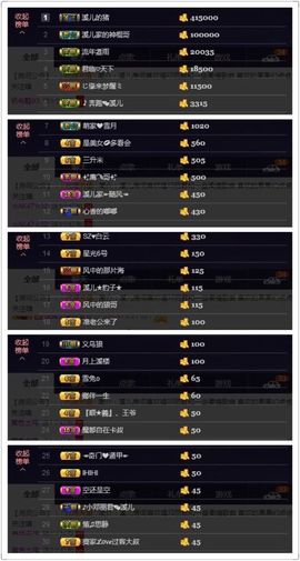 🎵小邓丽君🌺溪儿主播照片