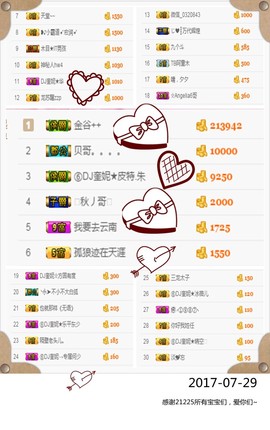 DJ21225主播照片