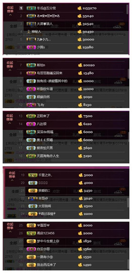 九小九，主播照片