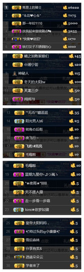 迷路d小鹿主播照片