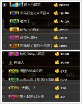 ~大鹏！主播照片