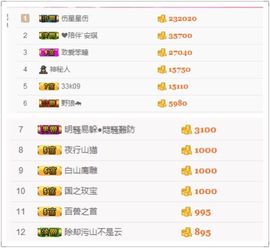 小18呀主播照片