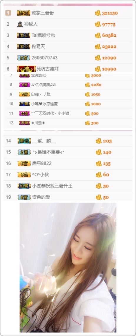 小溪8822的主播照片