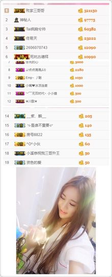 小溪8822主播照片