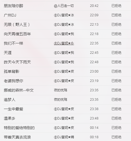 DJ21225主播照片