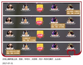 DJ21225主播照片