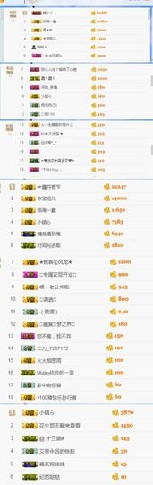 暂无1暂无主播照片
