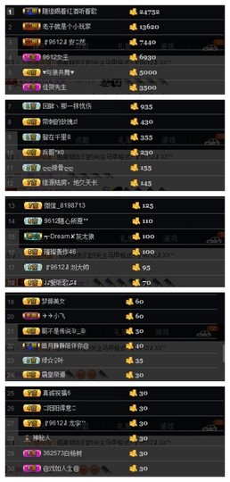 丶不日天主播照片