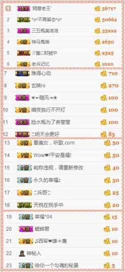 😊再见啦主播照片