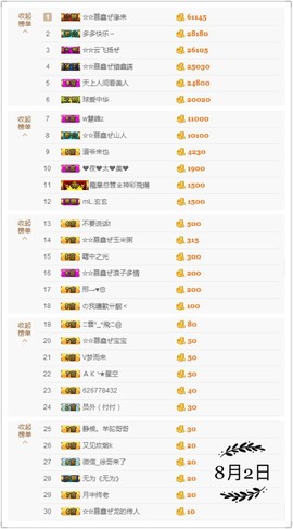 鑫儿～主播照片