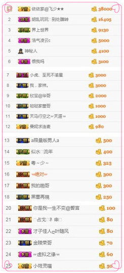 麦妮求连麦主播照片