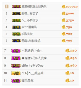天甜唱歌给你听主播照片