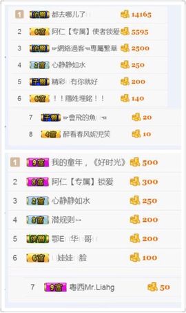 阿仁🎶主播照片