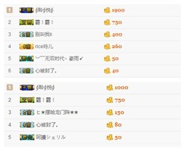 小梦梦19131主播照片
