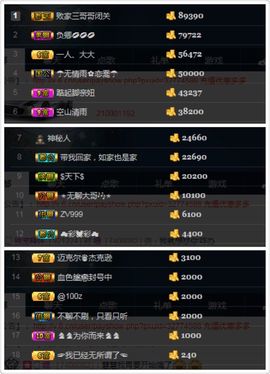 💅胖妞主播照片