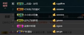 彪子✺小存折主播照片