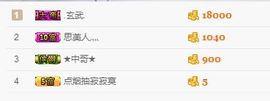 霍霍baby主播照片