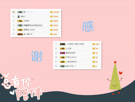 C_@欢喜*牡丹主播照片