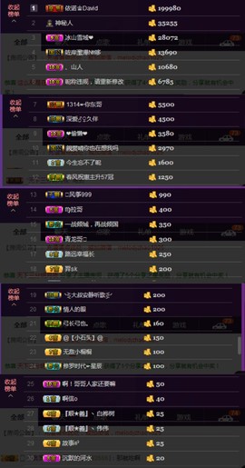 水蜜桃感恩有你主播照片