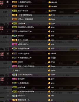 ╰ლ岩岩ლ╯休息主播照片