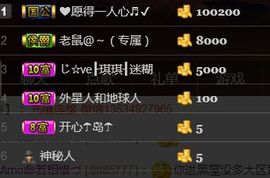 ~大鹏！主播照片