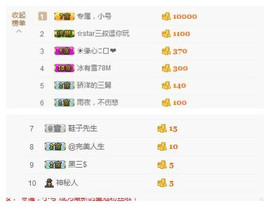 骄洋从心开始主播照片