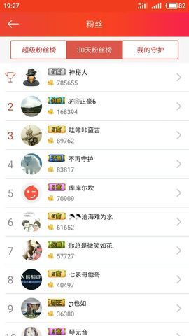 哈！兔斯基主播照片