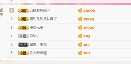 再见了12主播照片