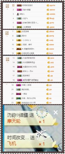 大脸.贺杨总圣王主宰主播照片