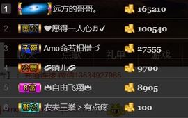 ~大鹏！主播照片