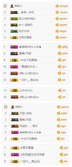天甜唱歌给你听主播照片